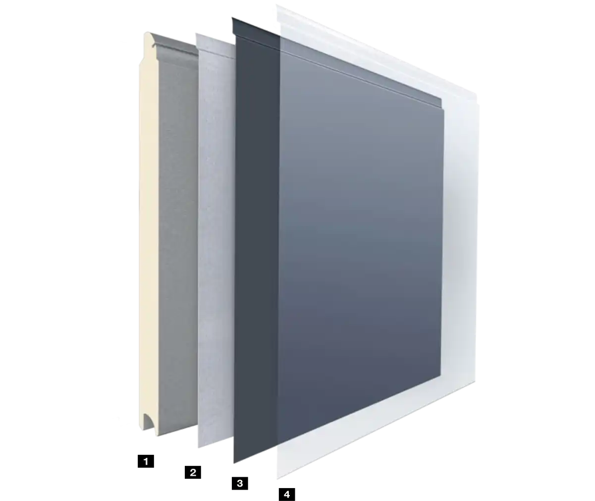 Bramy segmentowe Hormann - Powłoki ochronne