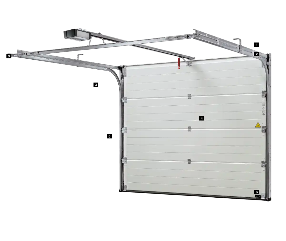 Bramy segmentowe Hormann - Wyposażenie standardowe