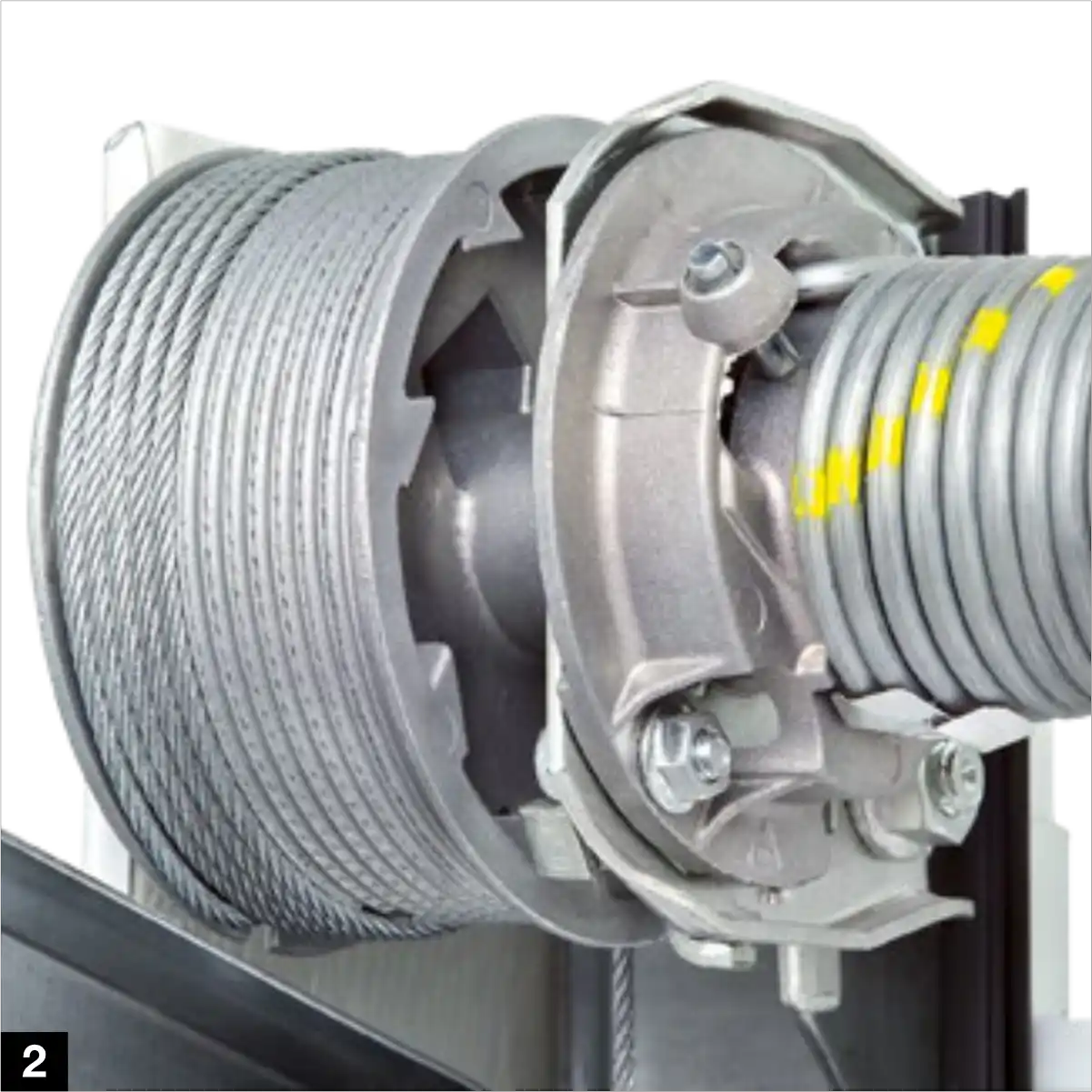 Bramy segmentowe Hormann - Wyposażenie standardowe