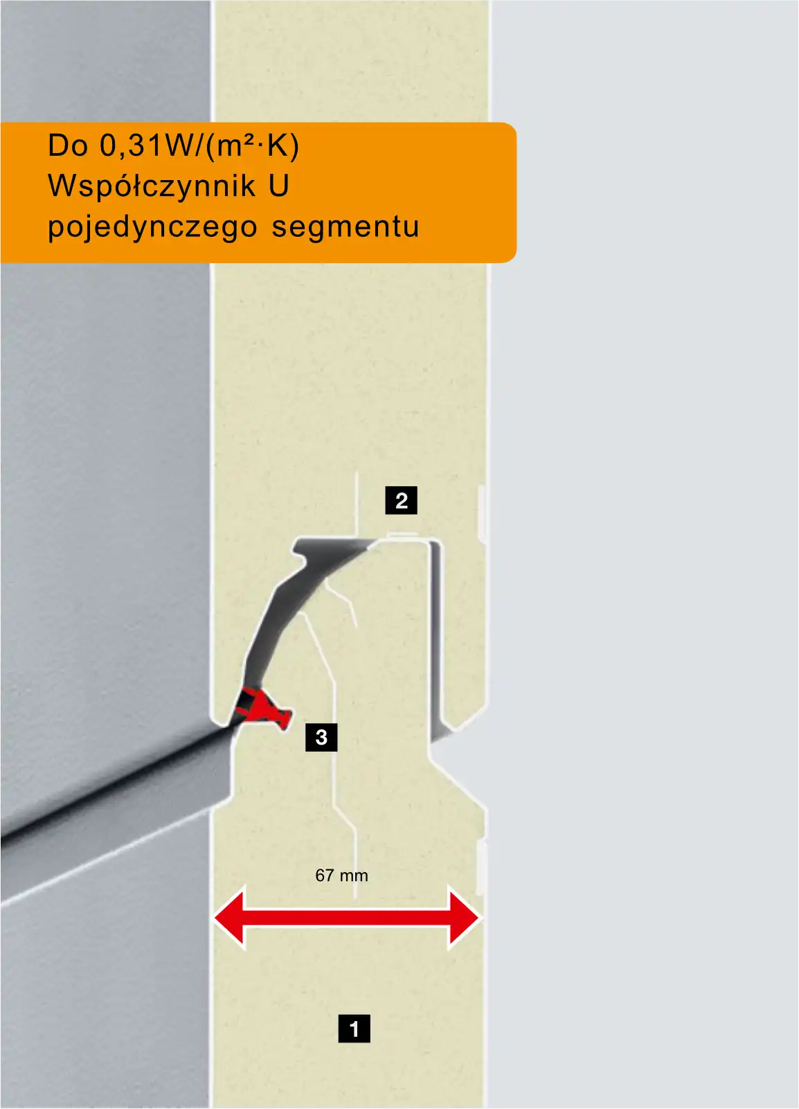 Bramy segmentowe LPU 67 Thermo
